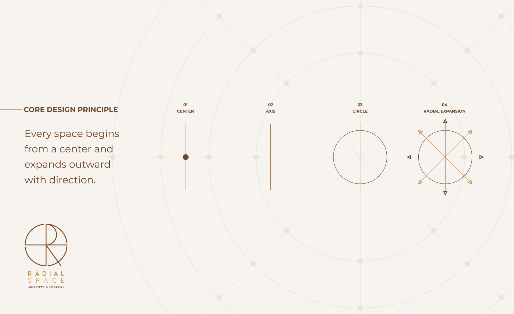 Radial Spaces logo guidelines