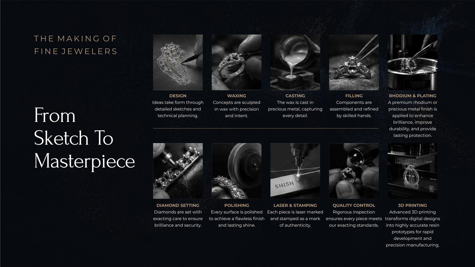 Shish Jewels — slide 05